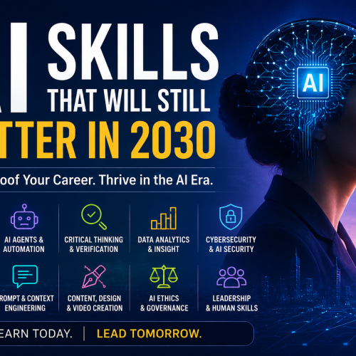 AI Skills for 2030